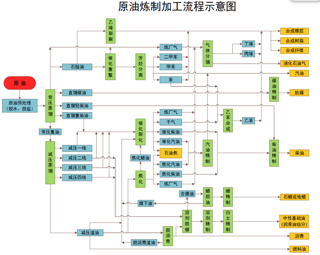 残特奥会广东代表团举行百日誓师大会