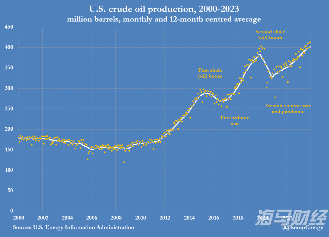 A股公告精选 | 7天5板吉视传媒(601929.SH)等连板股提示交易风险