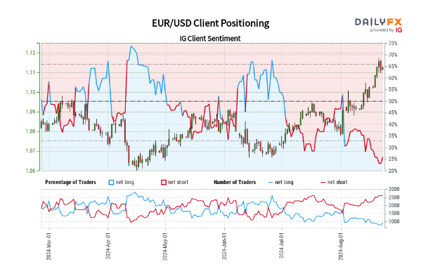 今日，梅州将开展全民国防教育宣传活动