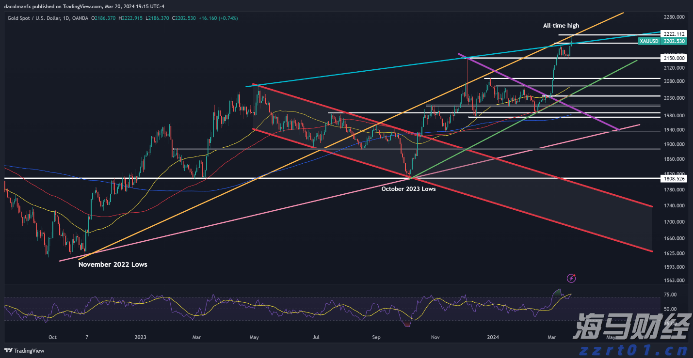 桂平市木乐纺织服装产业园区建设进入冲刺阶段