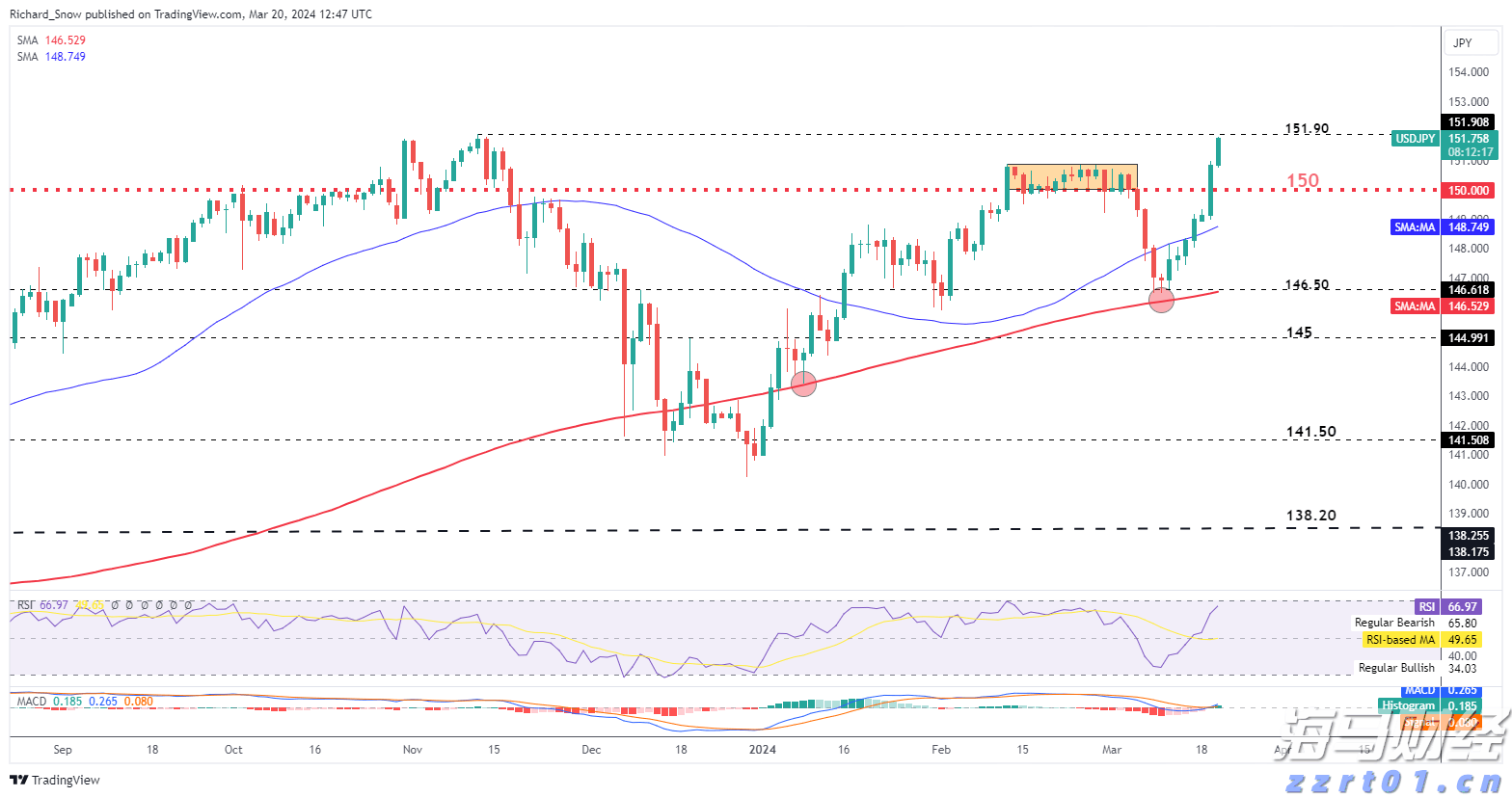 暴雨预警升级 南方部分地区进入本次降雨过程最强时段