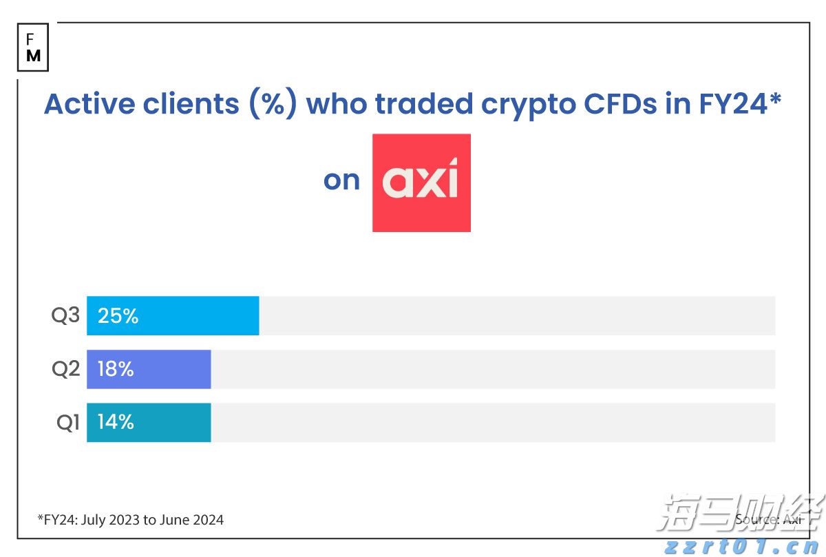 关于个人消费贷贴息,六大行公告→