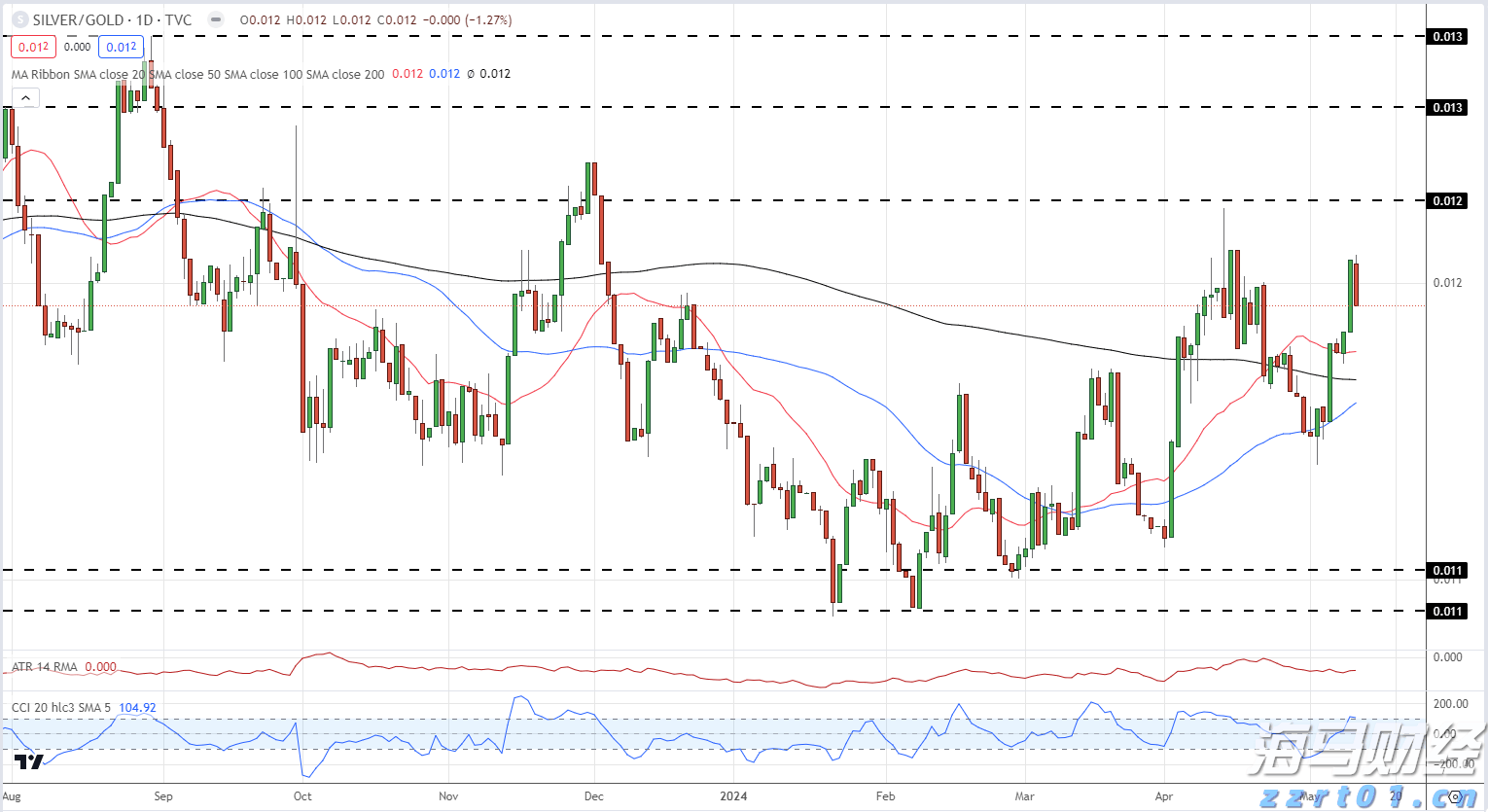 点赞!广东36个基层改革典型案例公布→