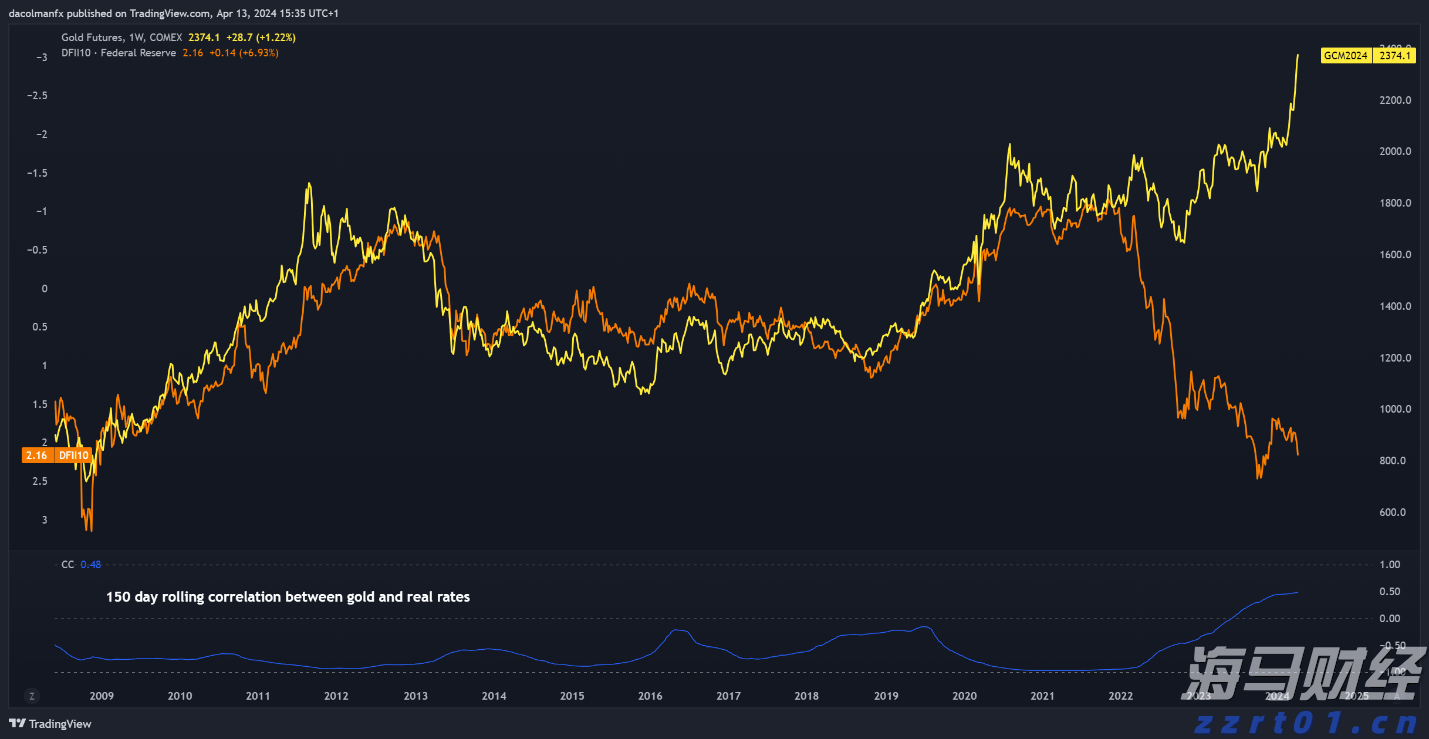 泰康人寿安徽分公司提醒您:假期旅游出行保险消费的风险提示