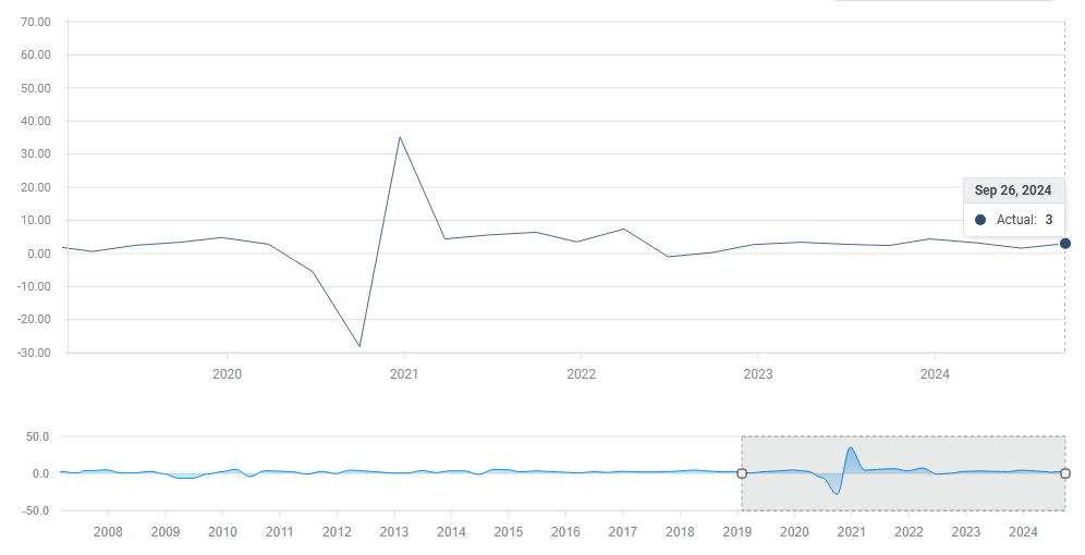 上半年广东多项金融主要指标全国第一