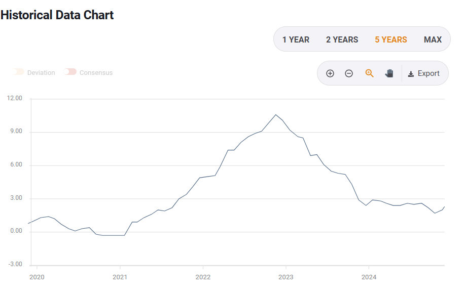 市场监管总局拟出台新规强化网络食品安全监管