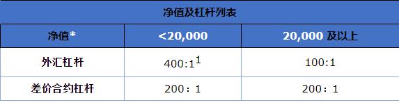 湛江中冶环保焦化除尘“变频器改造”项目圆满完成