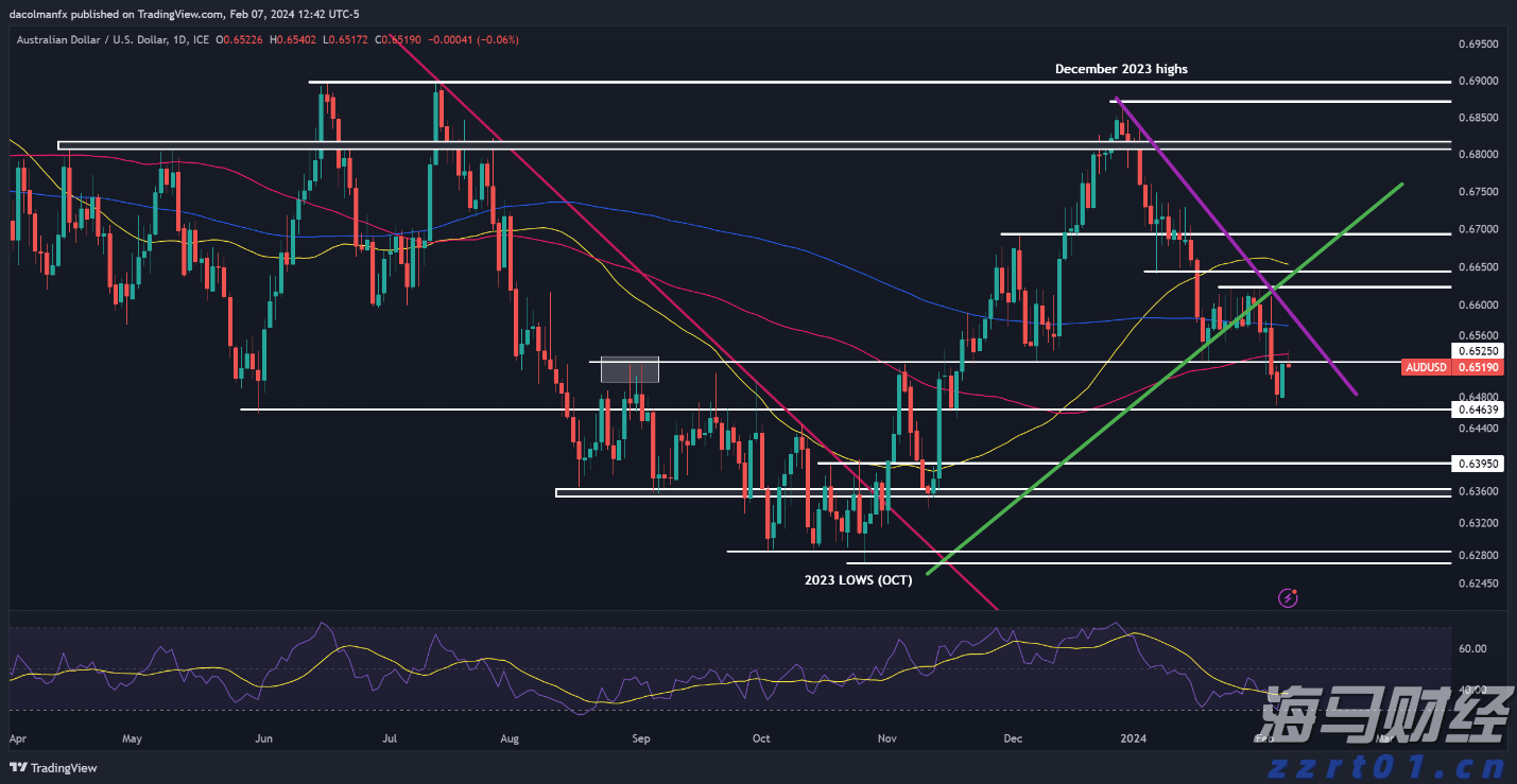 注意绕行!G35济广高速公路部分路段封闭施工
