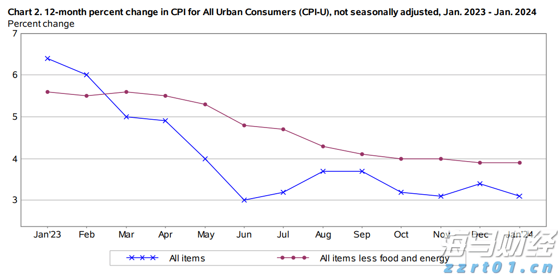 《天才法案》促进稳定币发行热潮 但实际应用面临挑战
