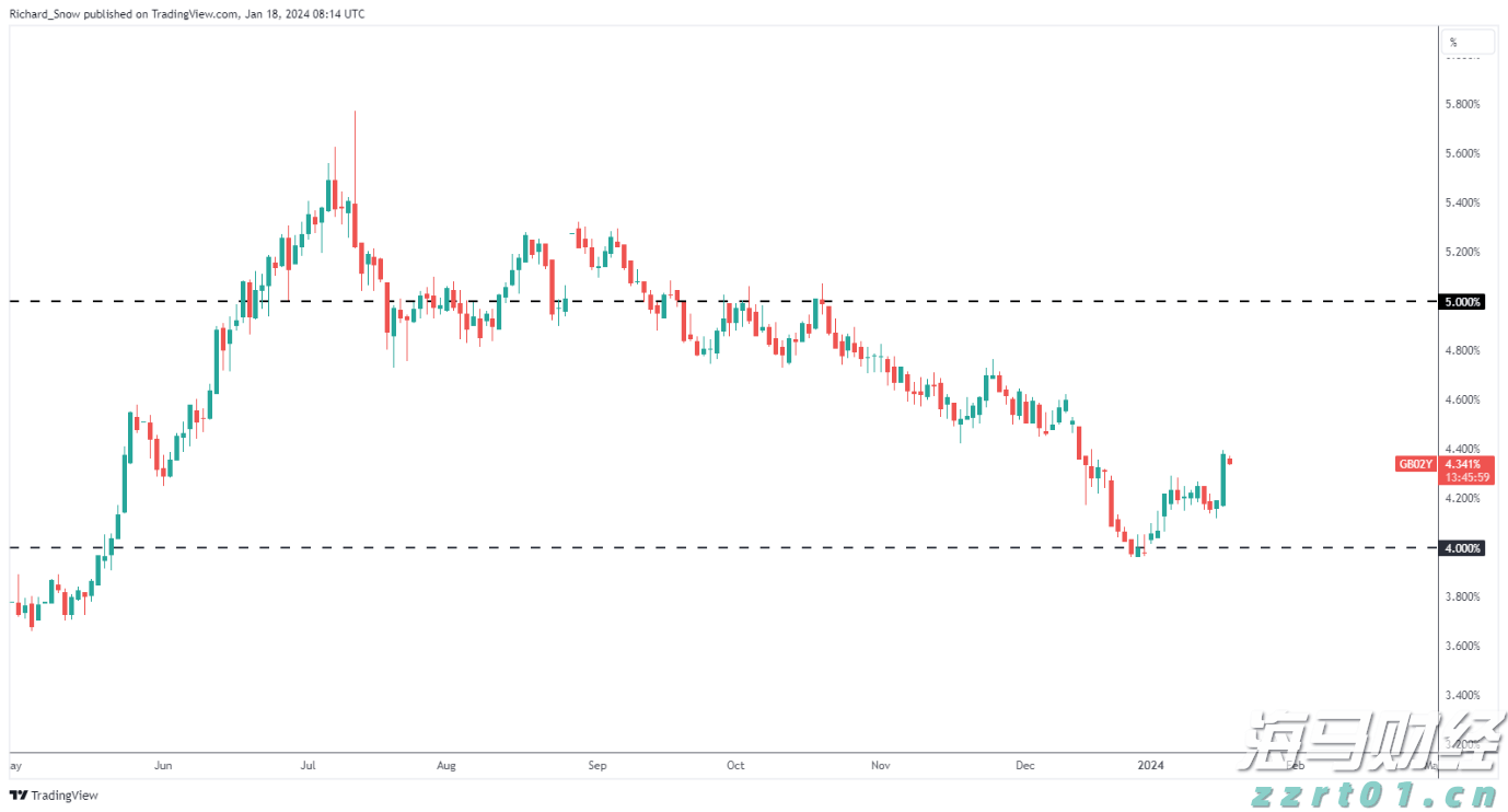 港股收盘(07.31) | 恒指下跌1.6%失守两万五 AI概念股逆势上涨 快手-W(01024)领跑蓝筹
