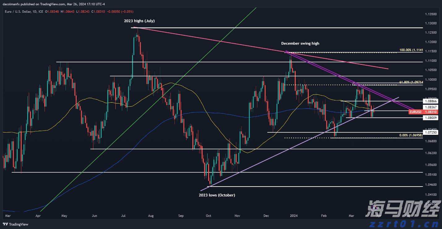 贵港：消费潜力释放 市场稳定向好