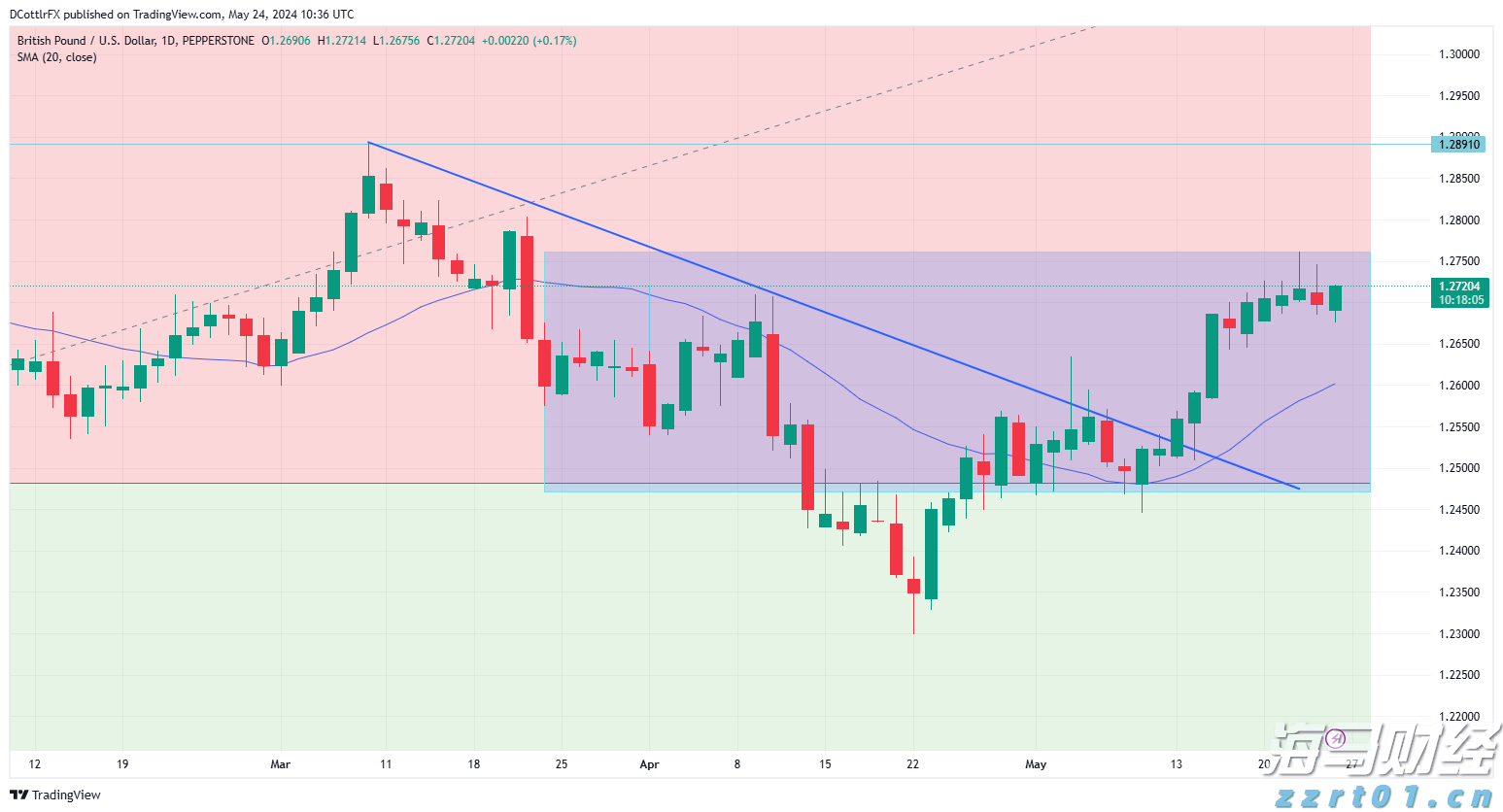 TCL电子(01070)中高端战略成效显著,2025年H1调整后归母净利润预增45%-65%