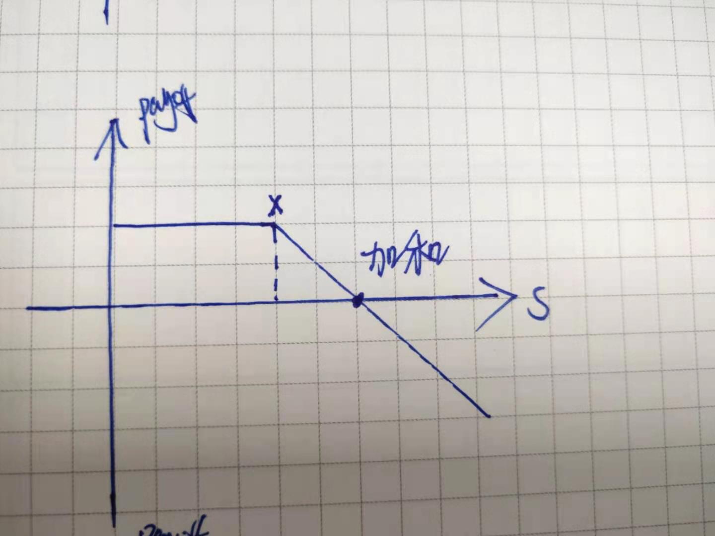 4800万元贷款为城乡供排水一体化建设注入“活水”