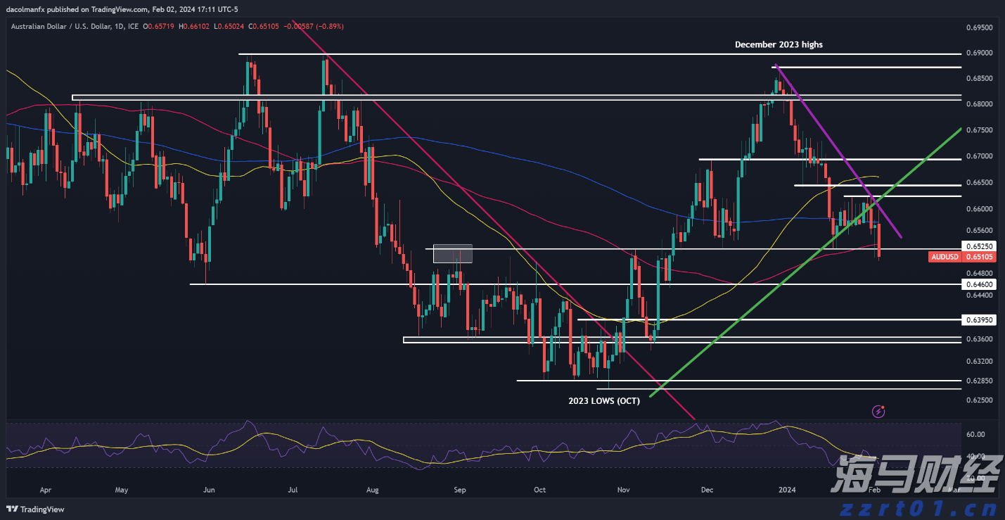 快讯丨全市增强对党委（党组）落实“三重一大”事项集体决策制度监督实效工作推进会召开 朱会东主持并讲话