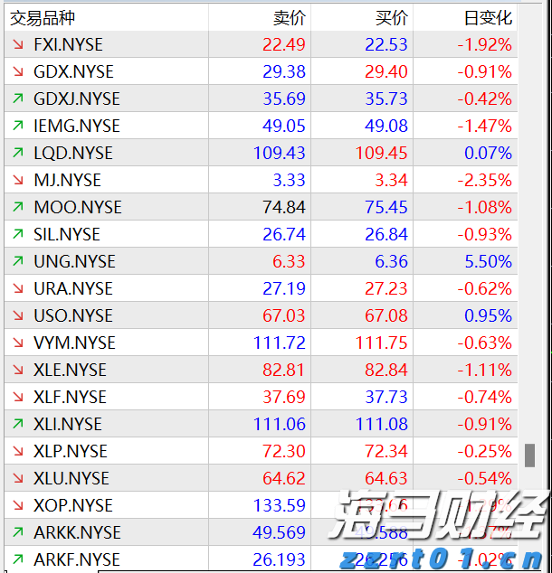 崔东树:2025年1-7月汽车生产增长11%  新能源汽车生产增长33%
