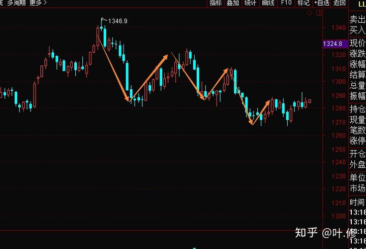 中国人民银行副行长陶玲出席二十国集团财长和央行行长会议