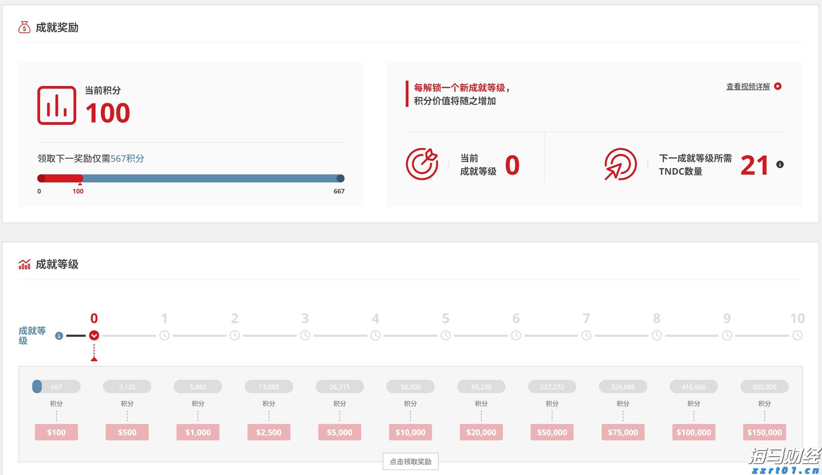 云数据中心运营商WhiteFiber(WYFI.US)计划以15-17美元/股定价进行IPO,目标筹资1.25亿美元