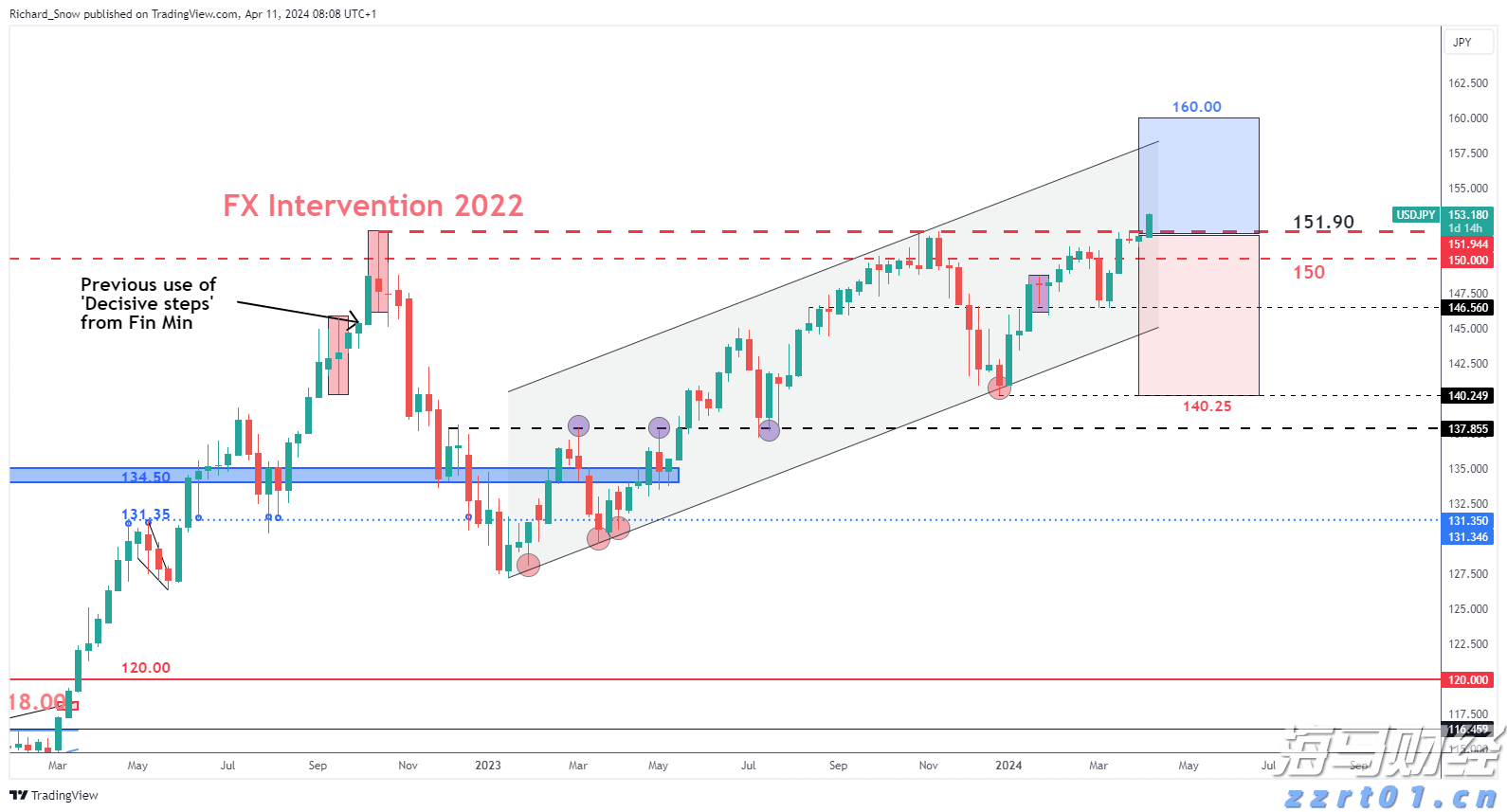 上半年武乐镇固定资产投资同比增长19.13%