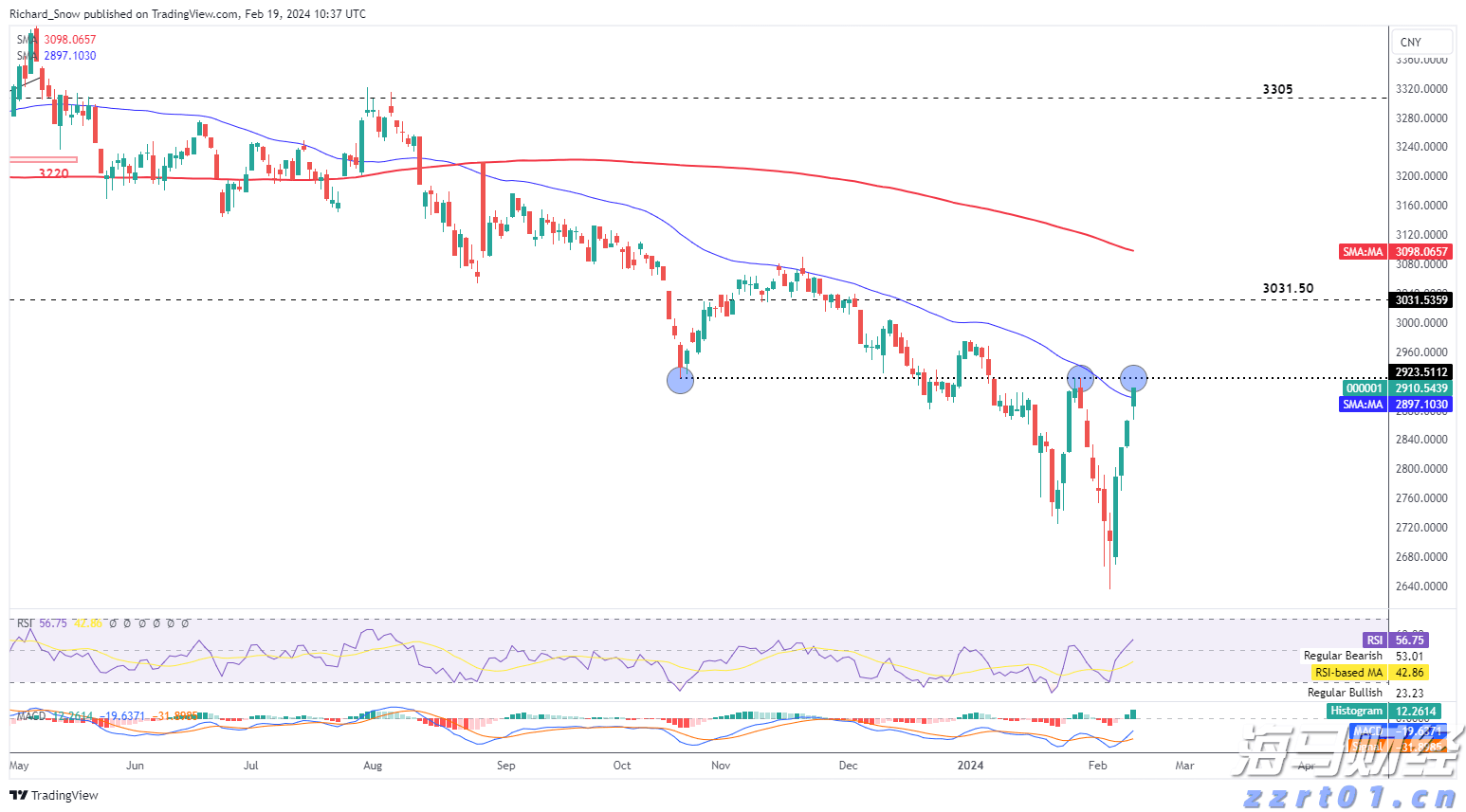 全民总动员！明天河源集中清积水、灭蚊