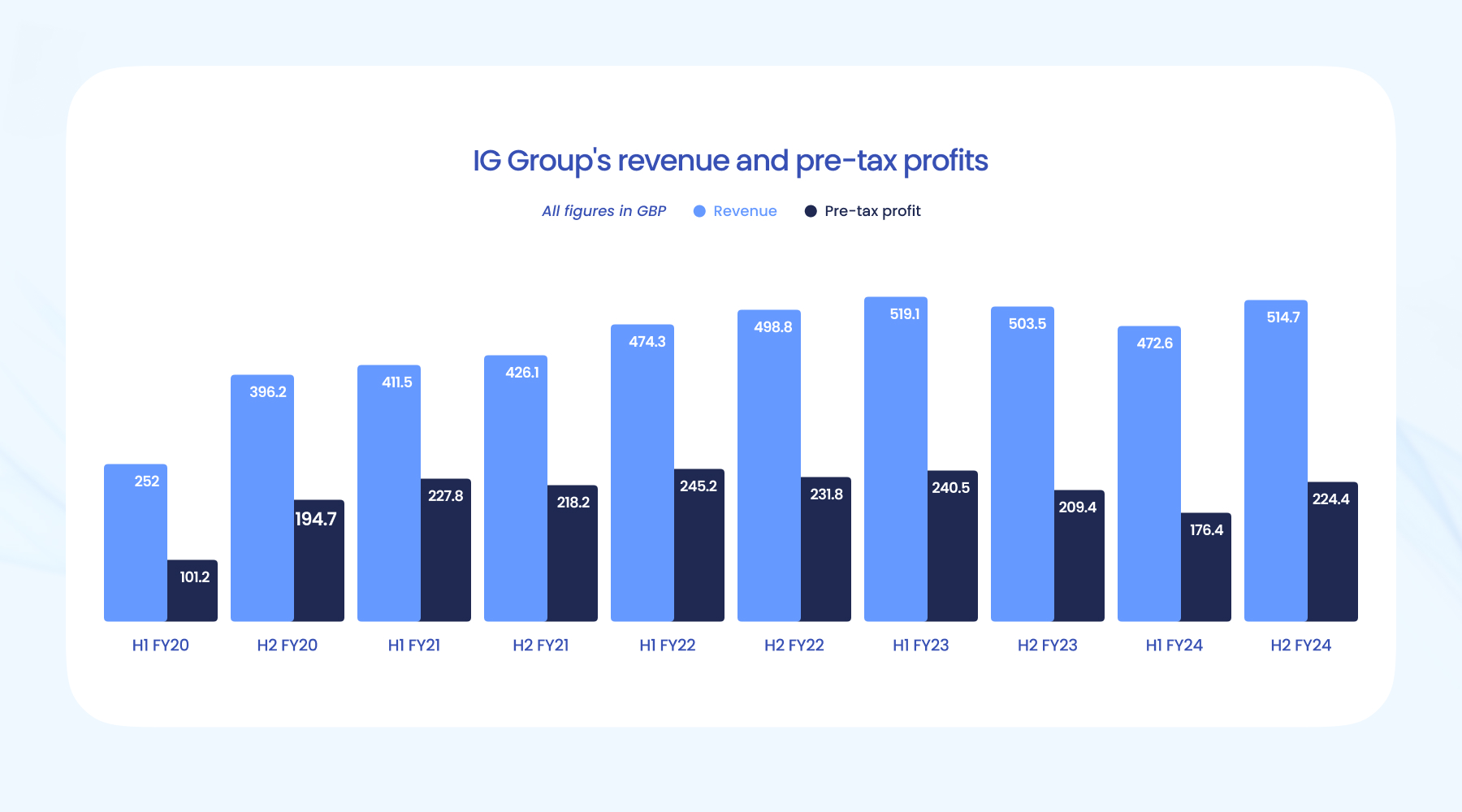 普京：此次中国之行成果积极 全球治理倡议正逢其时