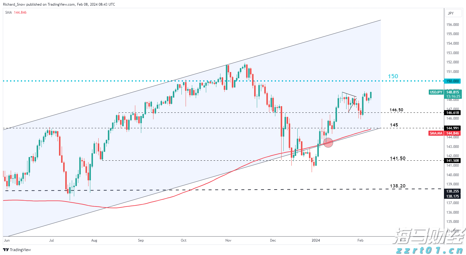 普京同金正恩通电话重申发展合作承诺