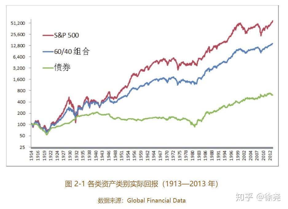 澳门:2025年上半年对外商品贸易总额为672.0亿澳门元 同比下降4.3%