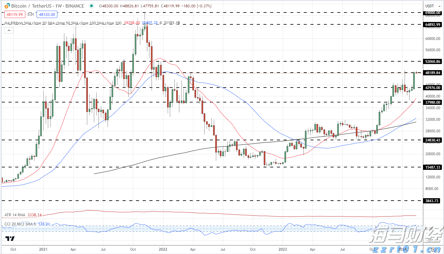 民生银行合肥分行落地两笔全国首批科技创新债券