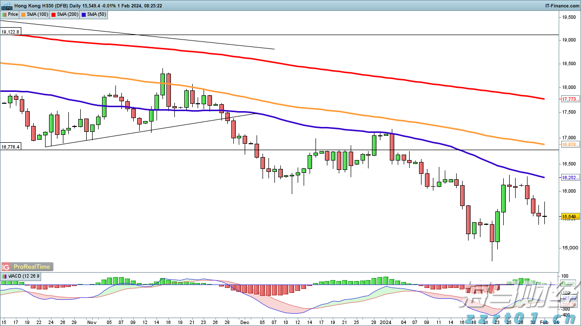 湛江发布台风白色预警信号,防风Ⅳ级应急响应启动