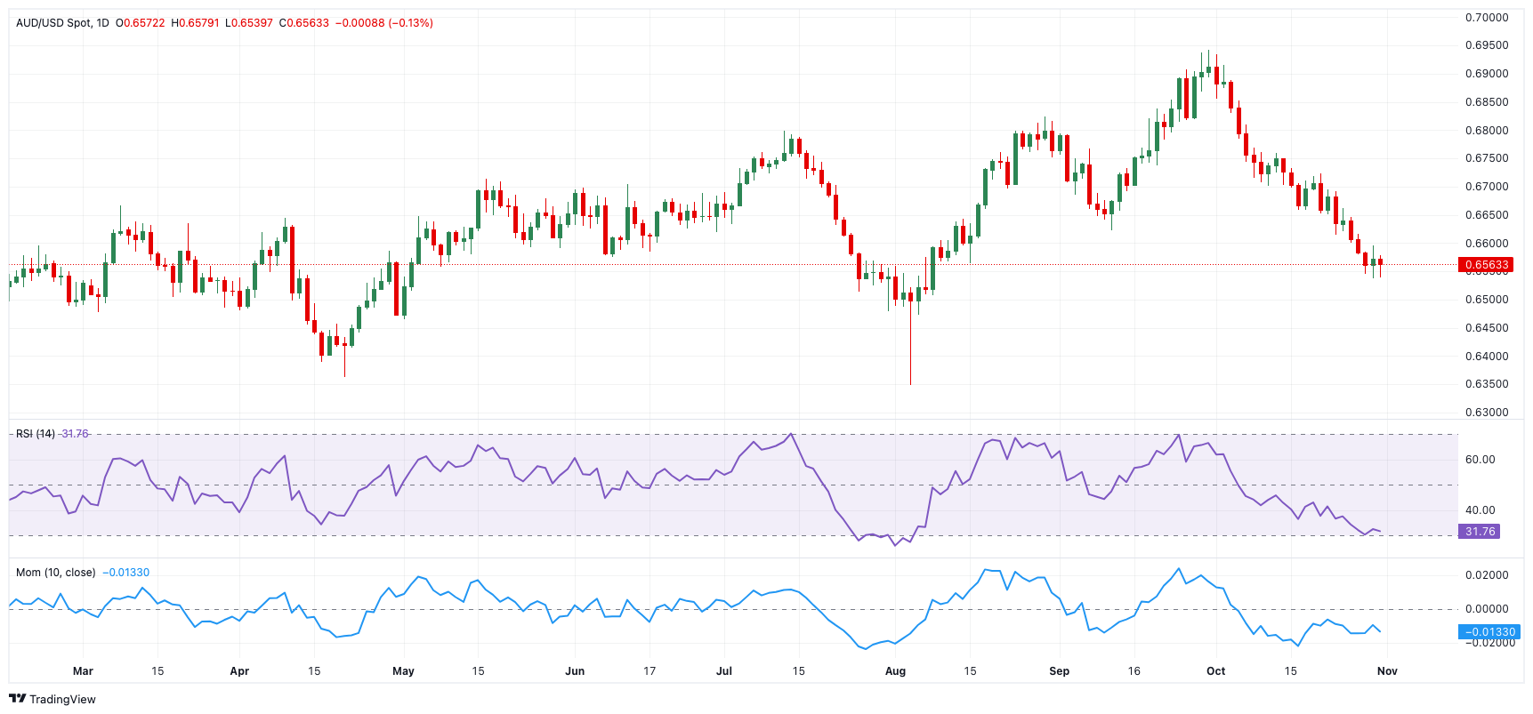 黔西南州气象局启动气象灾害(暴雨)IV级应急响应