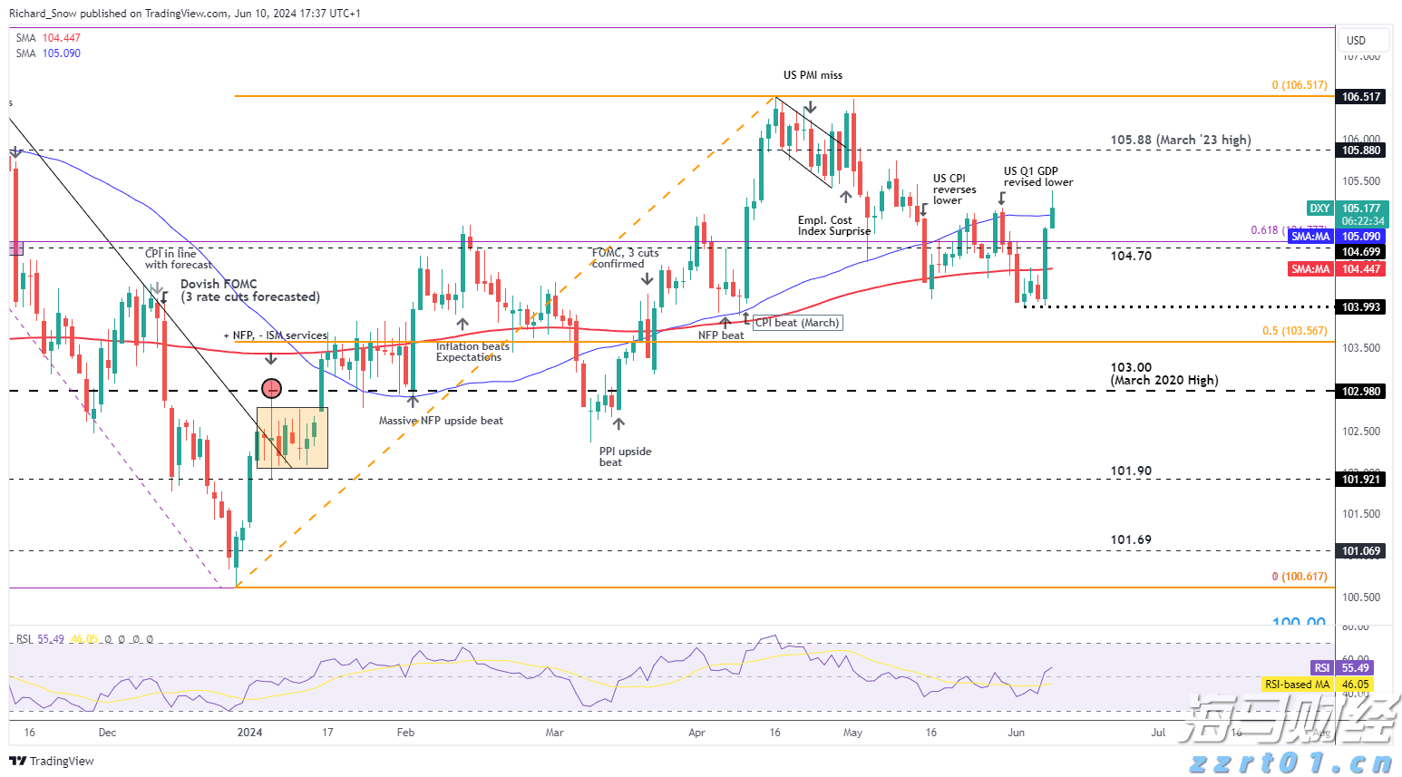 中国作为发展中国家,为什么还要坚持减碳?