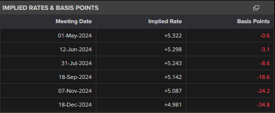 意法半导体(STM.US)以9.5亿美元收购恩智浦(NXPI.US)的MEMS传感器业务