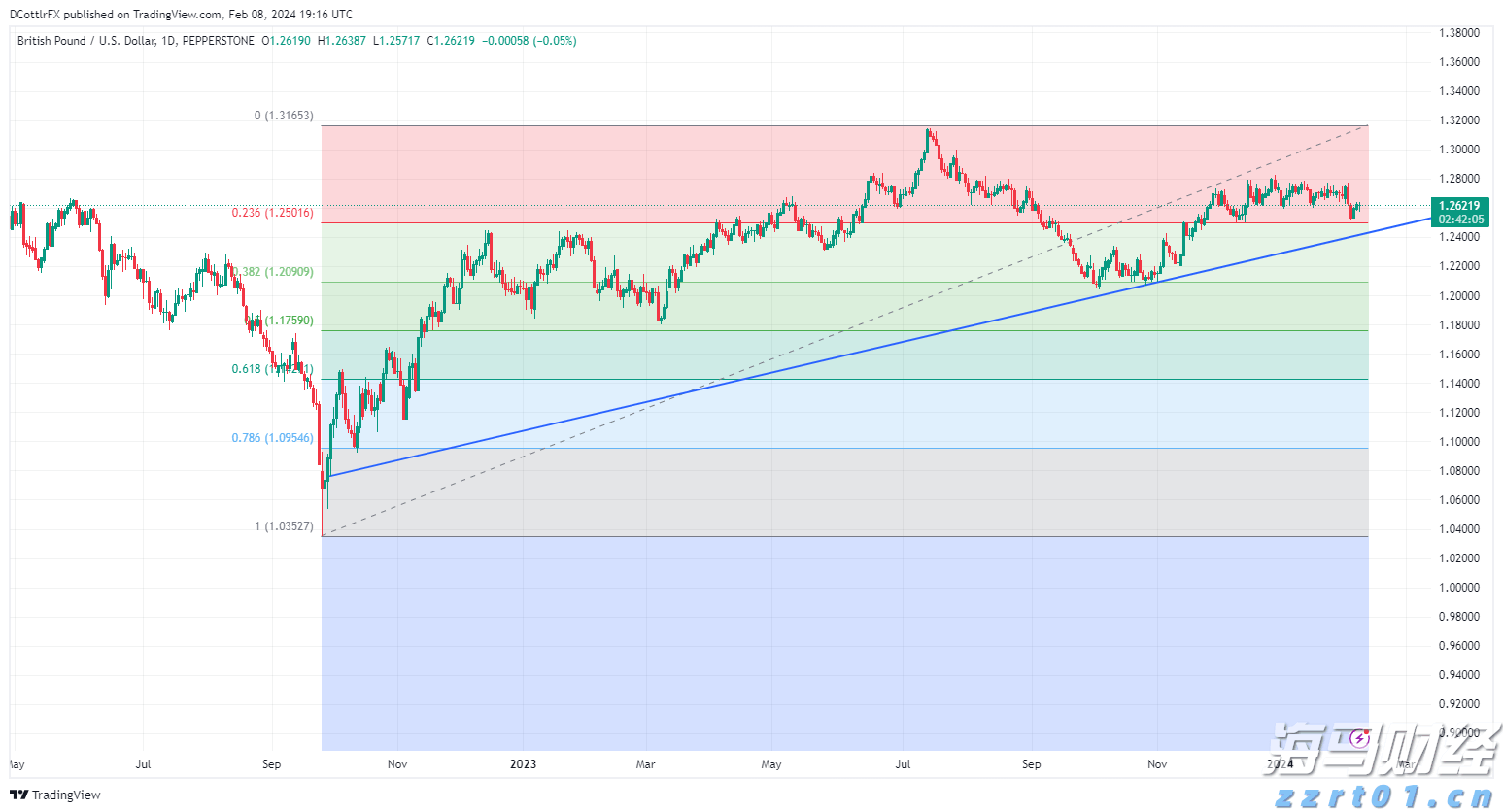 “米娜”已减弱为热带低压!今天梅州有中到大雨局部暴雨