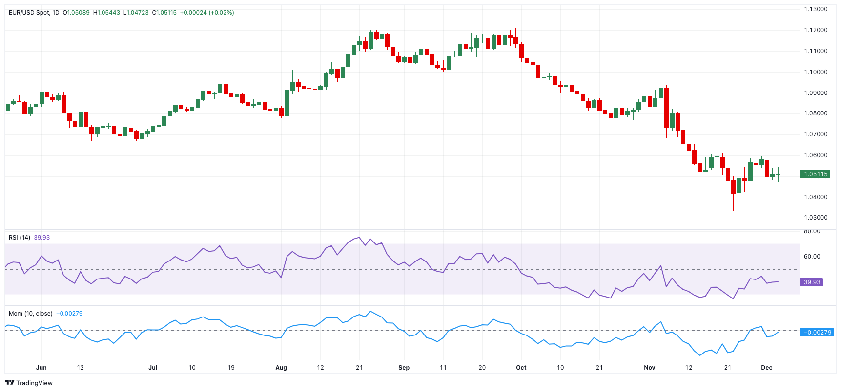 预制菜争议持续发酵，餐馆如何打消食客顾虑？