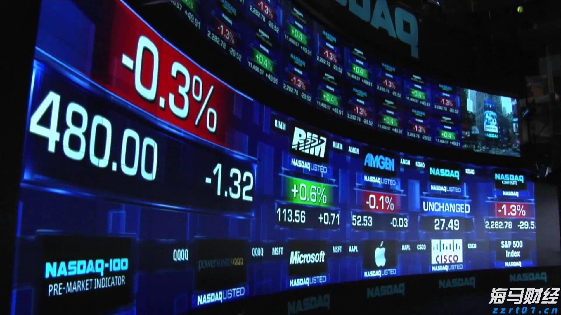 香港金管局连续干预港元汇率,情况如何发展?