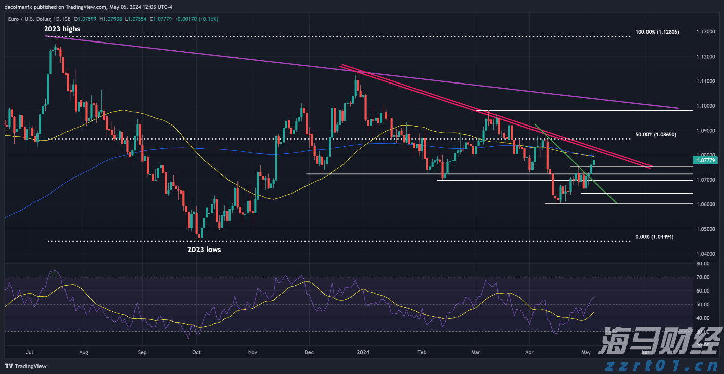 解锁新市场!梅州观赏鱼 “游” 进马来西亚