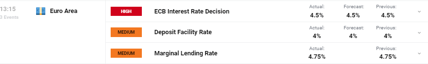 沙特或连续两月上调亚市油价,9月价格或创五个月新高