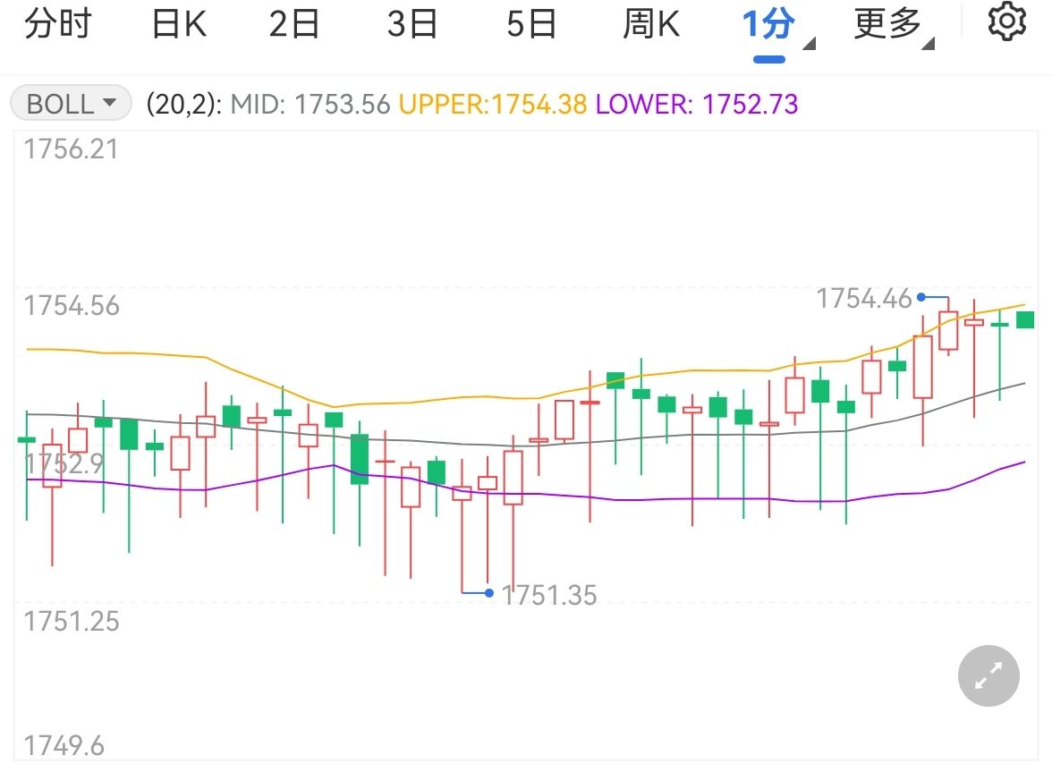 凉是凉了,但不是你要的秋凉!今晚至后天,梅州有大雨...