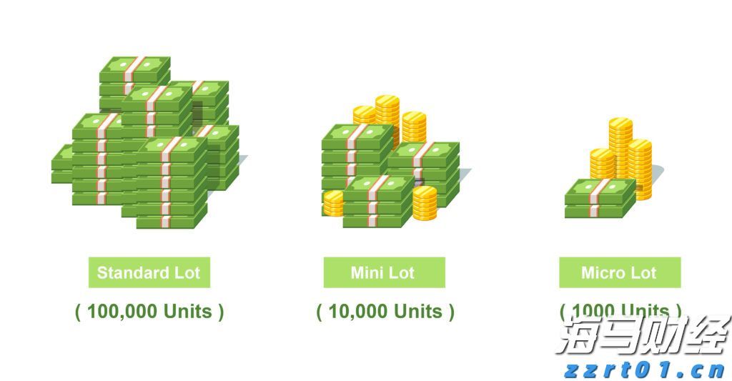 摩根士丹利持续看好美股:强劲盈利前景,建议抓住低位买入机会