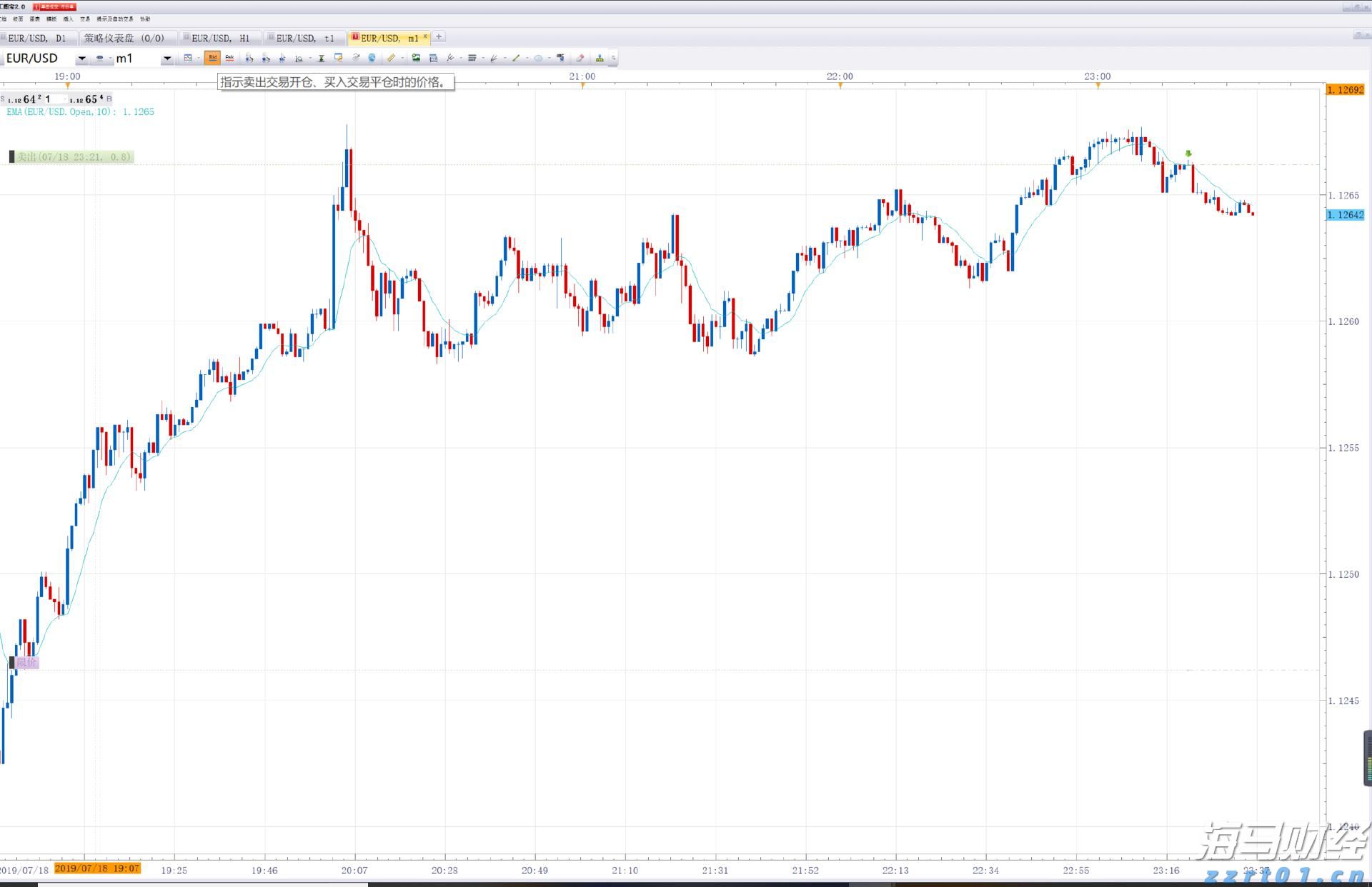 A股公告精选 | 7天5板吉视传媒(601929.SH)等连板股提示交易风险