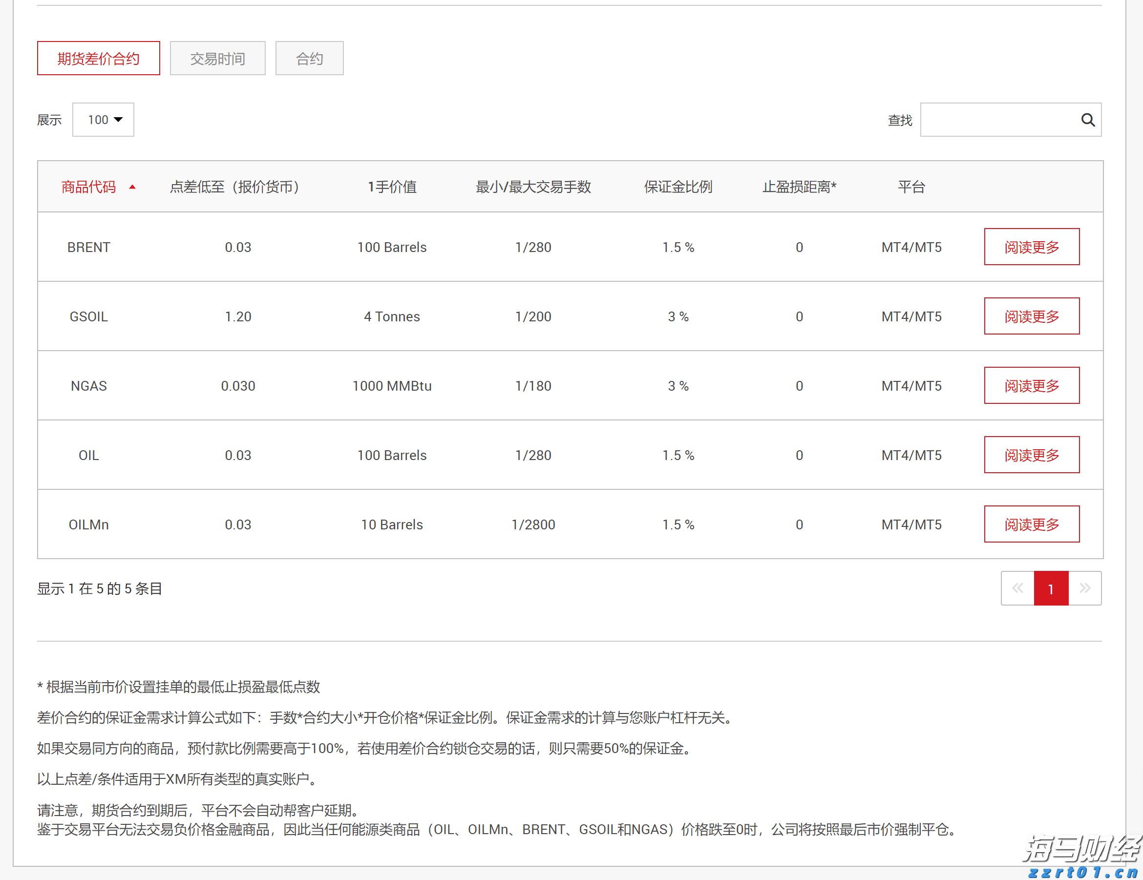 梅州启动防风防汛Ⅳ级应急响应