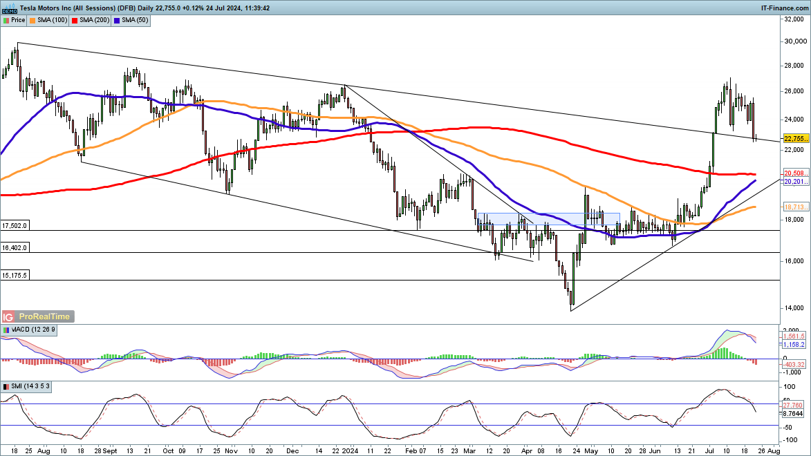 全椒县大墅镇:田间地头看“丰”景 秋收秋种正当时