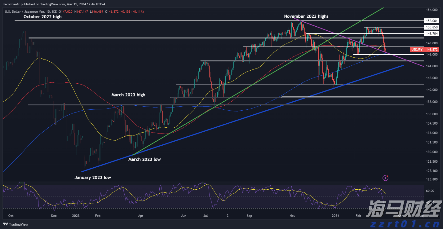 万物共生  和美永续