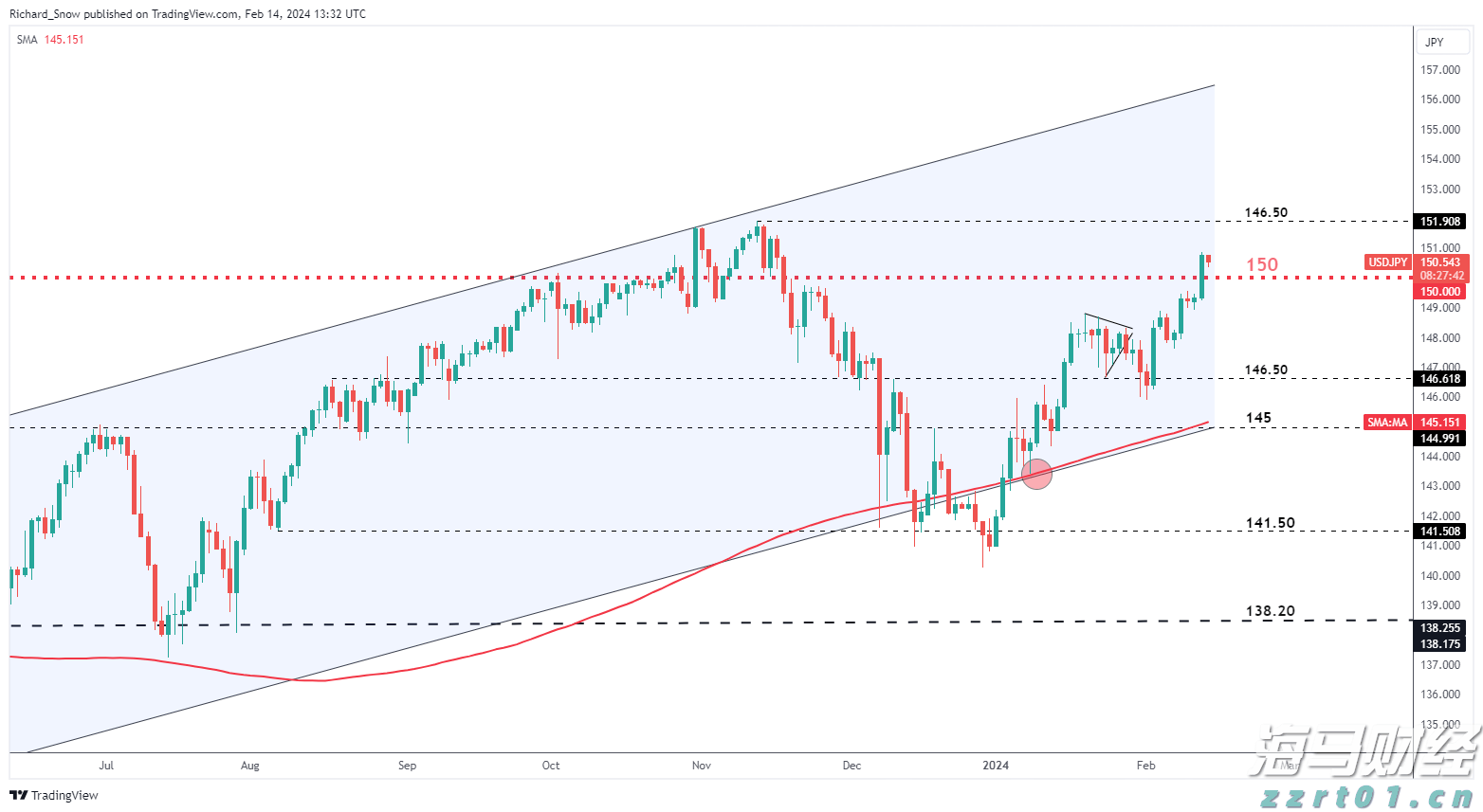 中汽协:2025年7月汽车出口57.5万辆 环比降2.8% 同比增22.6%