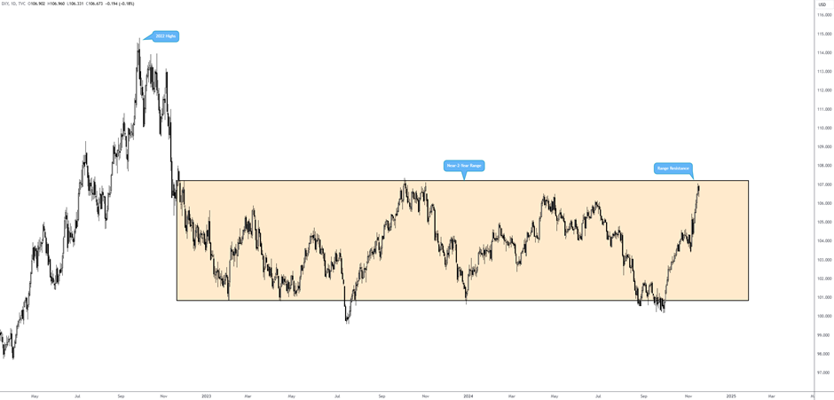 财报前瞻 | 微软(MSFT.US)Q4营收预期同比增长,Azure表现值得关注