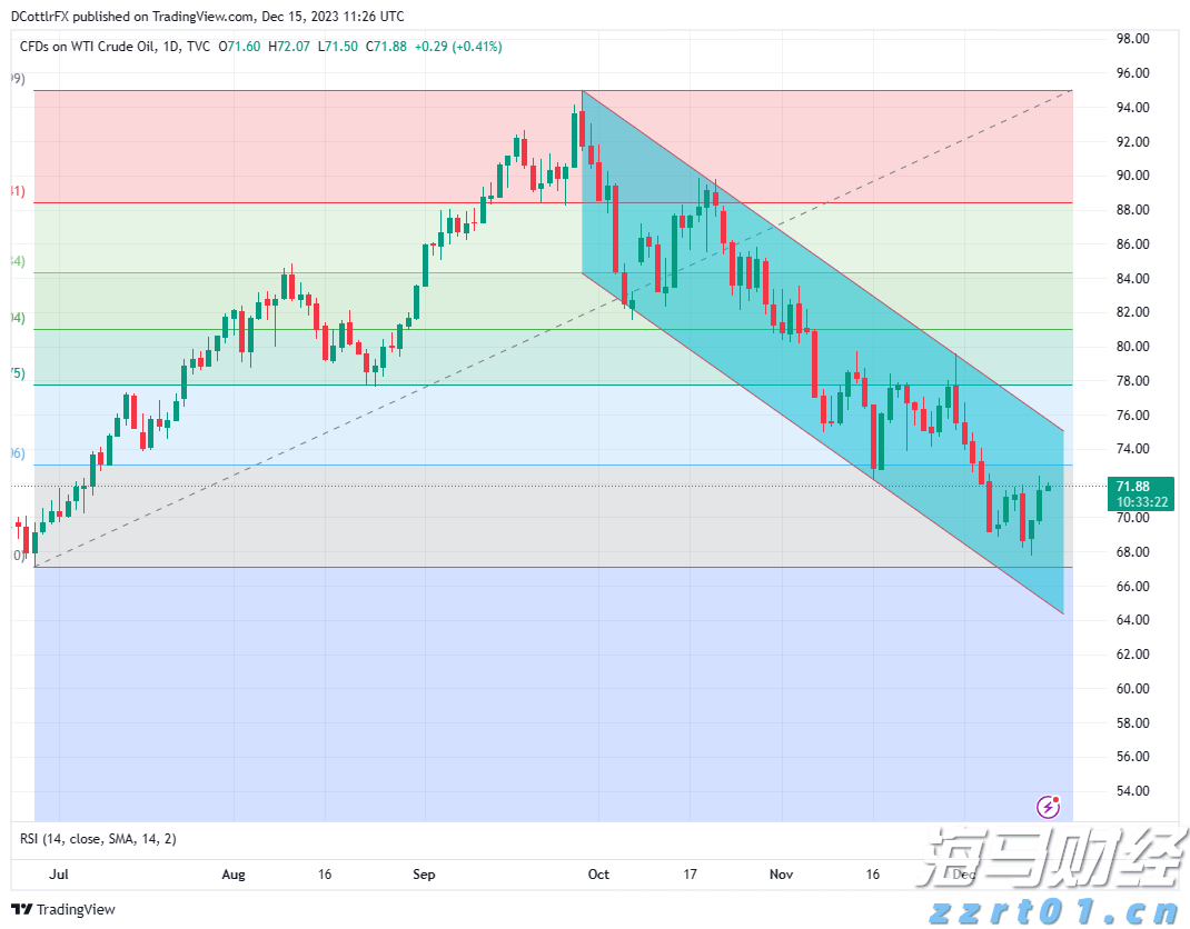 券商晨会精华 | 免示教机器人从钢结构向船舶领域扩展,相关产业链公司将受益