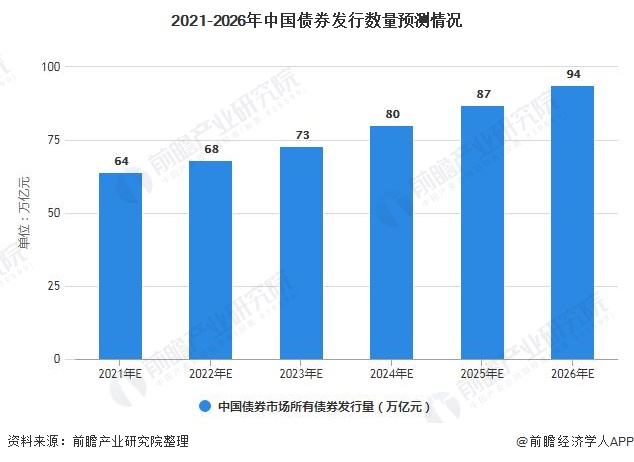 石油行业面临“艰难财报季”?Q2利润或创四年新低