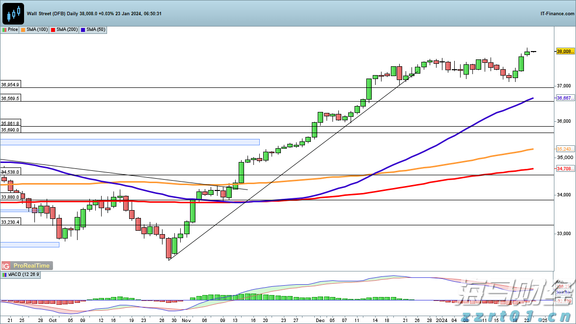 义剪志愿服务活动举行