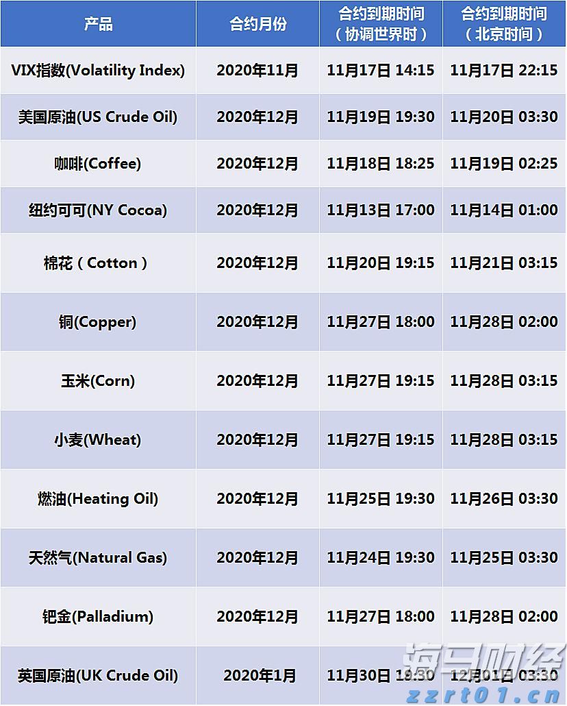 贝莱德Q2重仓美股“七巨头” 建仓Circle(CRCL.US)、eToro(ETOR.US)
