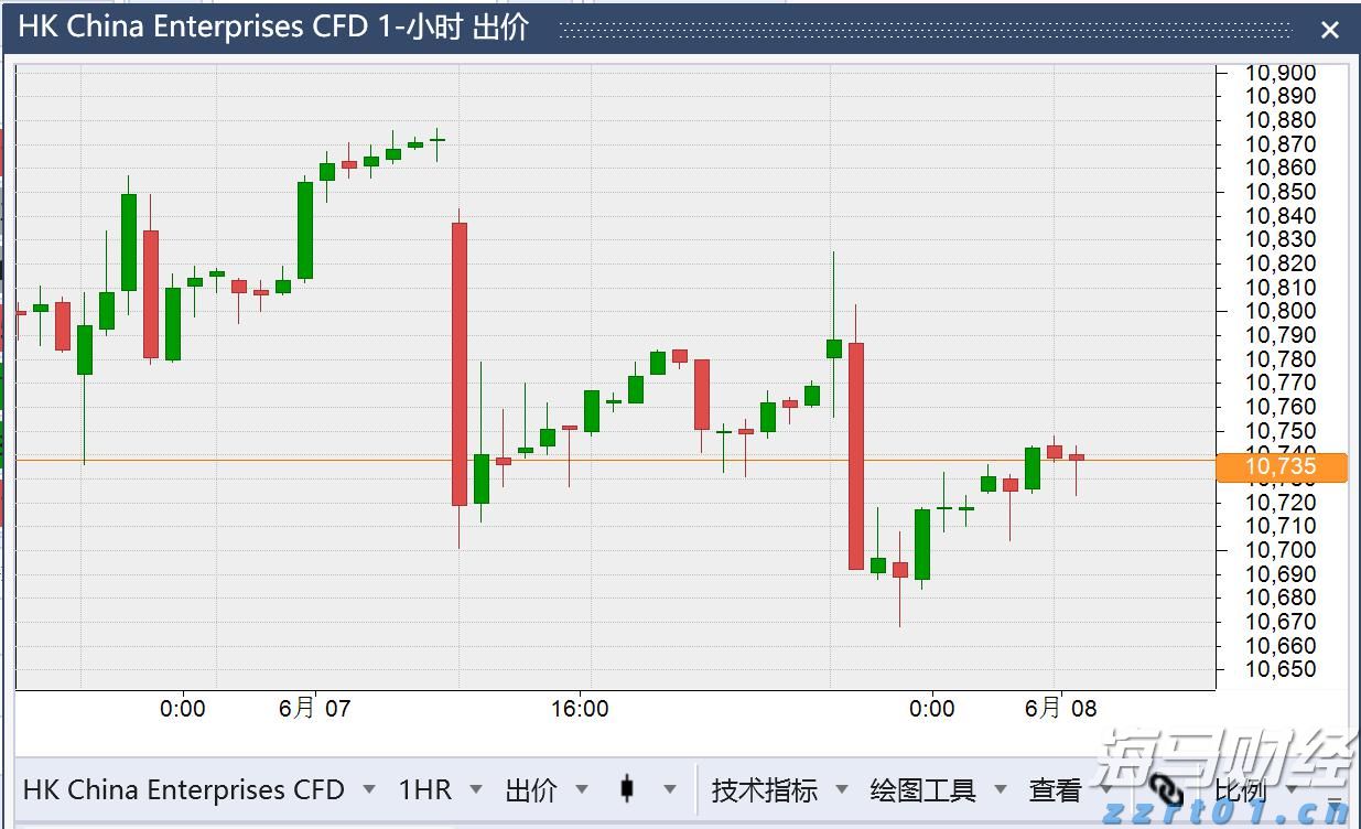 携程最新通知:居家办公无需直属领导审批