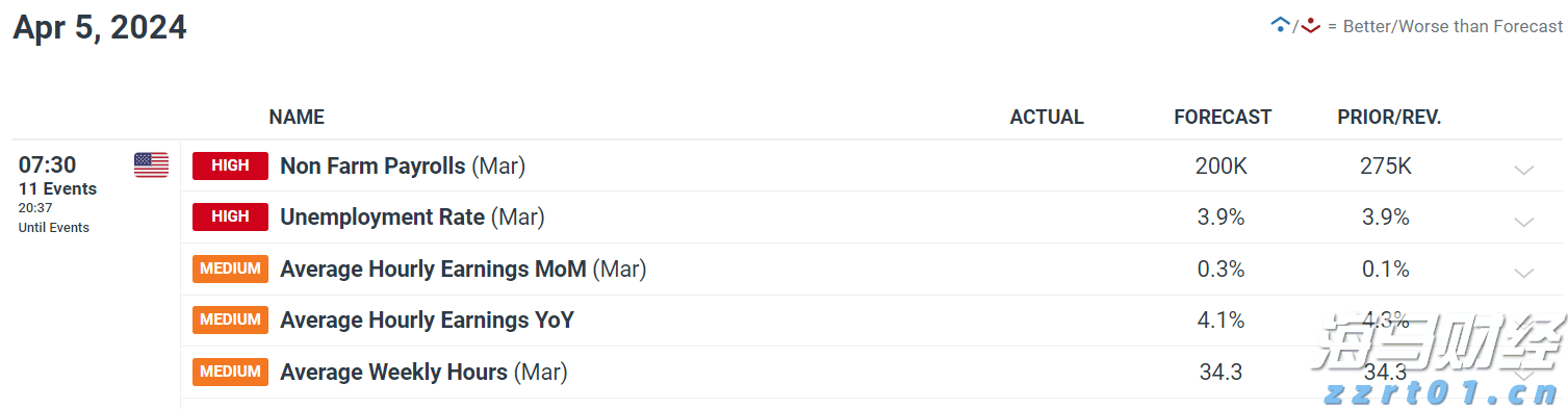 旅游消费韧性支撑营收 万事达卡(MA.US)二季度盈利超预期